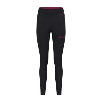 uniqlo hardloopkleding
